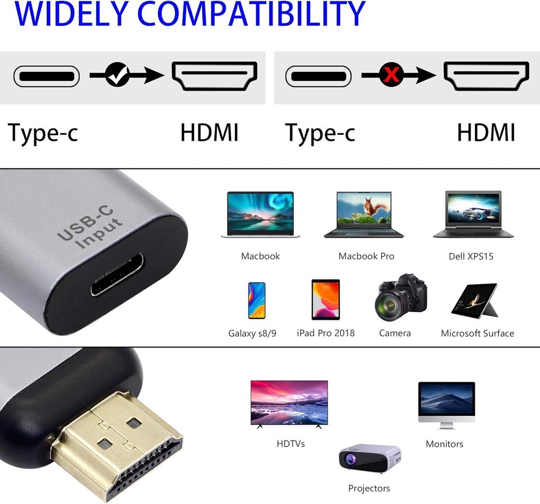 USB C-HDMI-adapter, 4K@60Hz USB-tüüpi C-tüüpi naissoost-HDMI-muundur, kodu ja kontori jaoks, Apple'i seadmeid ei toetata цена и информация | USB jagajad, adapterid | kaup24.ee