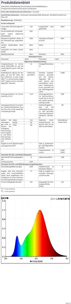 Liikumisanduriga LED Pirn, 2tk цена и информация | Lambipirnid, lambid | kaup24.ee