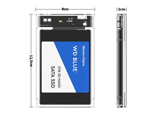 SSD/HDD korpus Perfee, 2.5'', USB 3.0 SATA hind ja info | Välised kõvakettad (SSD, HDD) | kaup24.ee