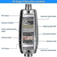 Dušifilter 10-astmeline dušipea filter vahetatavate filtrikassettidega veepehmendaja dušiotsik hind ja info | Köögitarbed | kaup24.ee