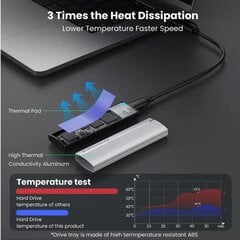 Nvme M.2 SSD к Usb3.1 адаптер коробка двойной протокол 10gbp цена и информация | Адаптеры и USB-hub | kaup24.ee