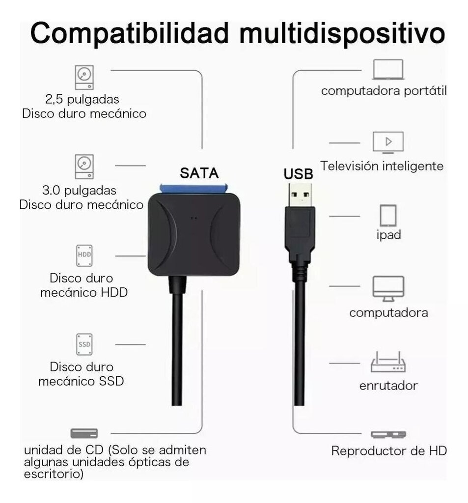 Usb 3.0 Sata adapteri kaabel 2.5 /3.5' kõvakettale цена и информация | USB jagajad, adapterid | kaup24.ee