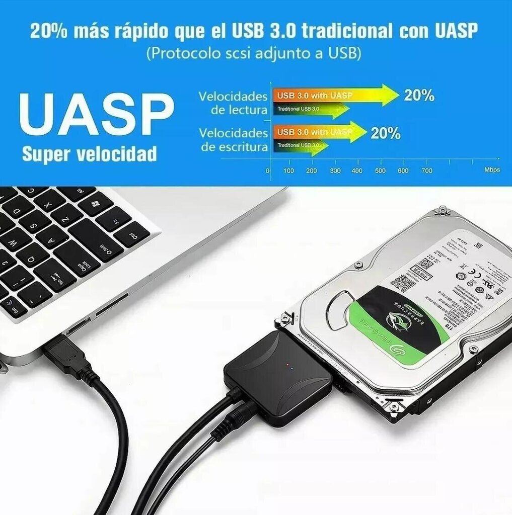 Usb 3.0 Sata adapteri kaabel 2.5 /3.5' kõvakettale цена и информация | USB jagajad, adapterid | kaup24.ee