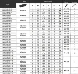 Складной нож для внутреннего рифления Hook &amp; Loop MGIVL4540-3 цена и информация | Фрезы | kaup24.ee