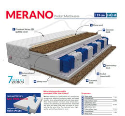 Vedrumadrats Merano Pocket 120x200 cm hind ja info | Madratsid | kaup24.ee