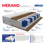 Vedrumadrats Merano Pocket 140x200 cm hind ja info | Madratsid | kaup24.ee