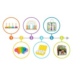Hariv mänguasjakast Tooky Toy L-BCTJ680 hind ja info | Arendavad mänguasjad | kaup24.ee