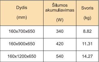 Käterätikuivati Rosela Akord, Poleeritud värvus, 650x1200 mm, 540W цена и информация | Vannitoa radiaatorid ja käterätikuivatid | kaup24.ee