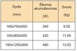 Käterätikuivati Rosela Gama, Poleeritud värvus, 500x1200 mm, 480W hind ja info | Vannitoa radiaatorid ja käterätikuivatid | kaup24.ee