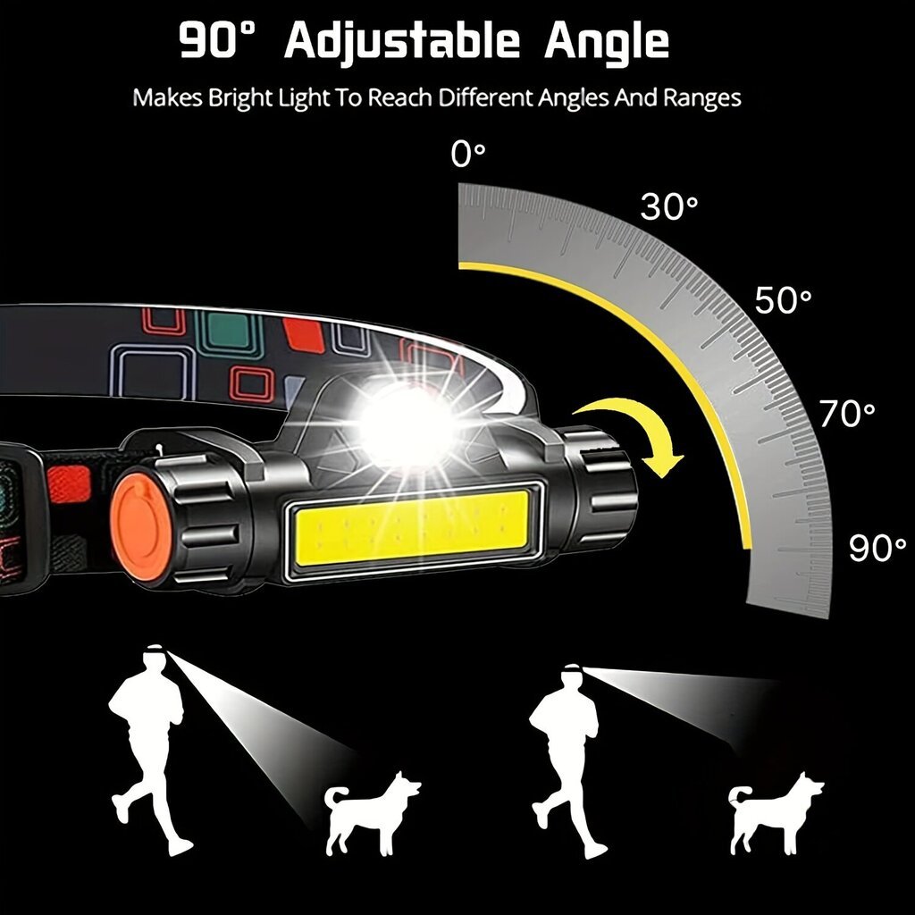 Moesdal Ülivalge USB Laetav LED Pealamp - Kerge, Kaasaskantav Mini Taskulamp Reguleeritava Rihmaga Magneetik Campinguks, Jooksmiseks, Kalapüügiks | 400mAh Aku, Veekindel цена и информация | Valgustid ja lambid | kaup24.ee