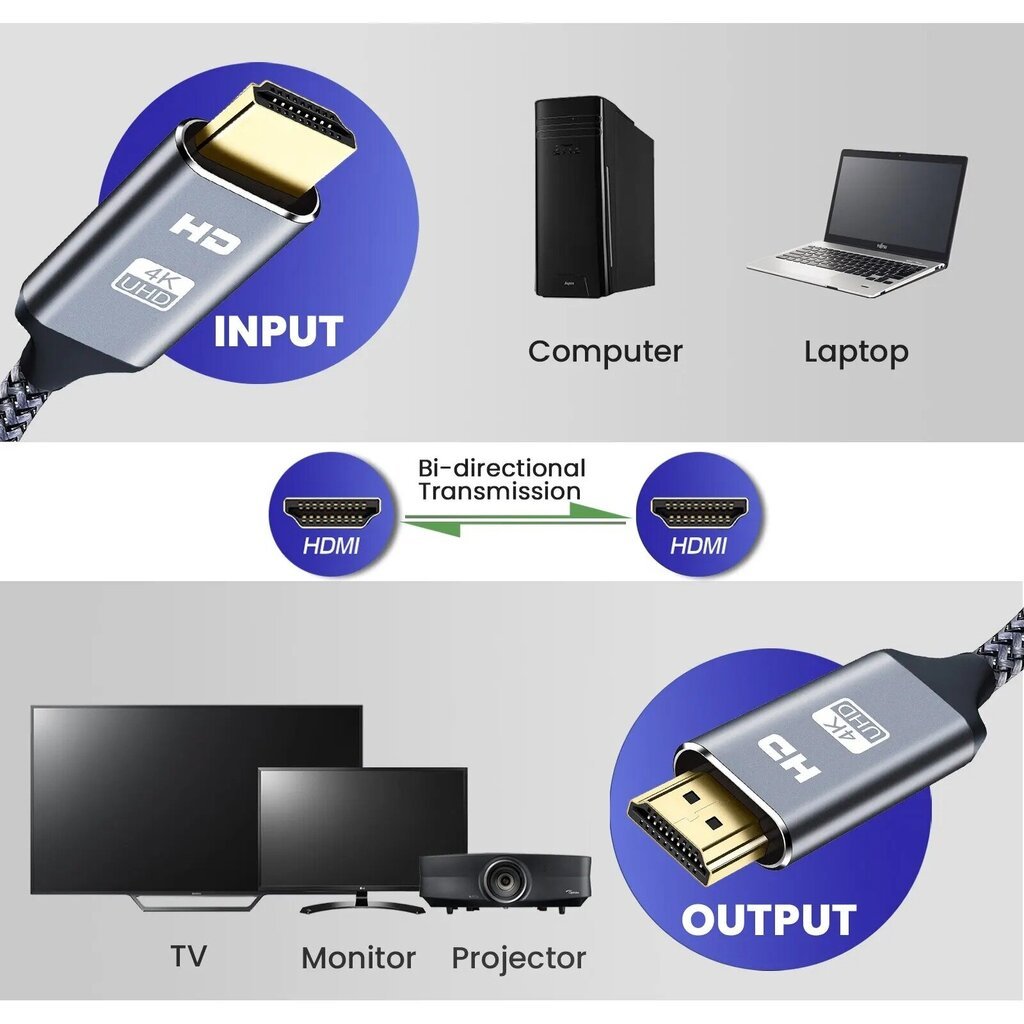 2.0 HDMI kaabel, 1m, 4K@60Hz / 2K@165Hz цена и информация | Kaablid ja juhtmed | kaup24.ee