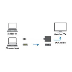 LogiLink - Адаптер VGA для USB-C цена и информация | Адаптеры и USB-hub | kaup24.ee