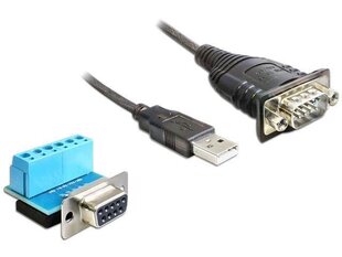 Delock Adapter USB 2.0 > 1 x Serial RS-422/485 цена и информация | Адаптер Aten Video Splitter 2 port 450MHz | kaup24.ee