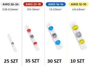 БЫСТРОРАЗЪЕМНЫЕ ЛУЖЕНЫЕ ТЕРМОУСАДОЧНЫЕ ТРУБКИ 100 ШТ. цена и информация | Кабели и провода | kaup24.ee