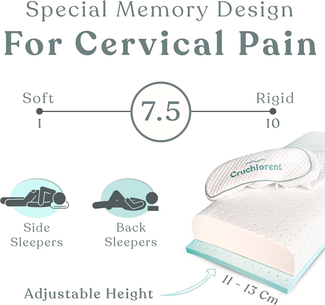 Cruchlorent ergonoomiline padi hind ja info | Padjad | kaup24.ee