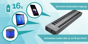 USB-jaotur i-Tec U3CHARGEHUB16 hind ja info | I-tec Arvutid ja IT- tehnika | kaup24.ee