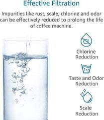 Aqua Crest Asendusfilter Melittale, 5 tk. hind ja info | Filterkannud ja filtrid | kaup24.ee