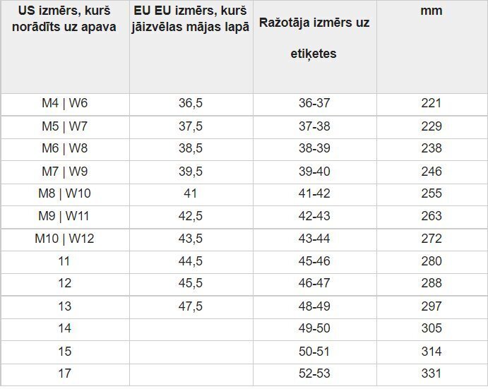 Jalanõud Crocs™ LiteRide Clog hind ja info | Meeste plätud, sussid | kaup24.ee