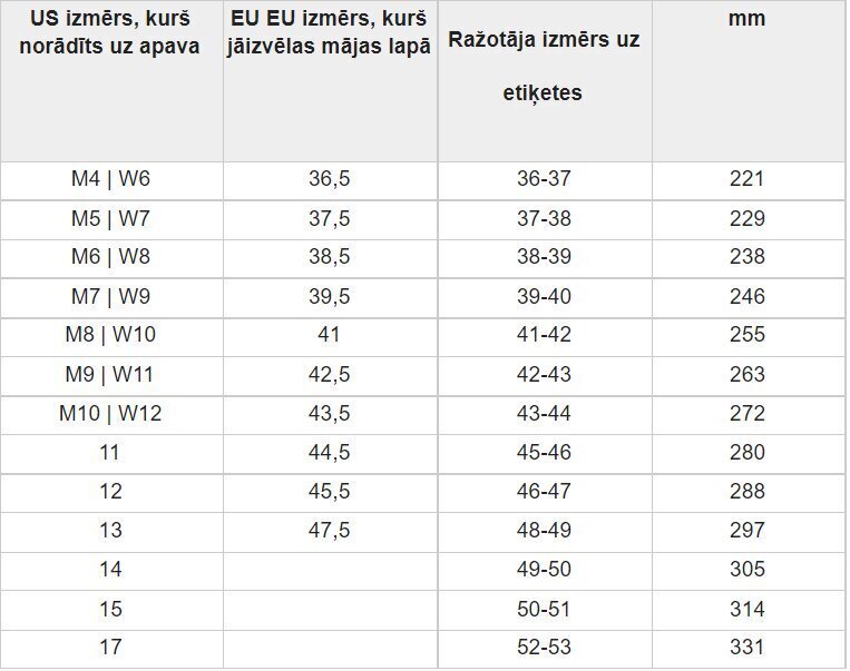 Jalanõud Crocs™ Crocband™ hind ja info | Meeste plätud, sussid | kaup24.ee