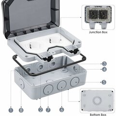 Kahekordne veekindel pistikupesa koos veekindla ühenduskarbiga, IP66 välispistikupesa цена и информация | Садовые инструменты | kaup24.ee