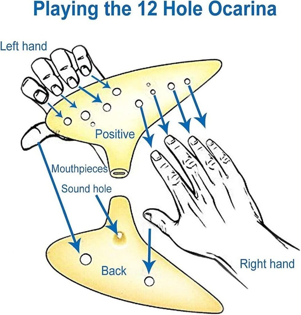 Zelda muusika ocarina 12 auguga alt C цена и информация | Muusikariistade tarvikud | kaup24.ee