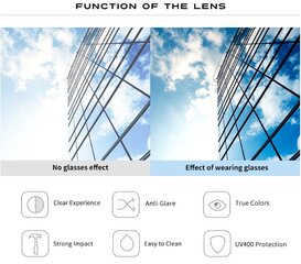 Polariseeritud rattaprillid TR90 spordipäikeseprillid hind ja info | Aplikatsioonid, dekoratsioonid, kleebised | kaup24.ee