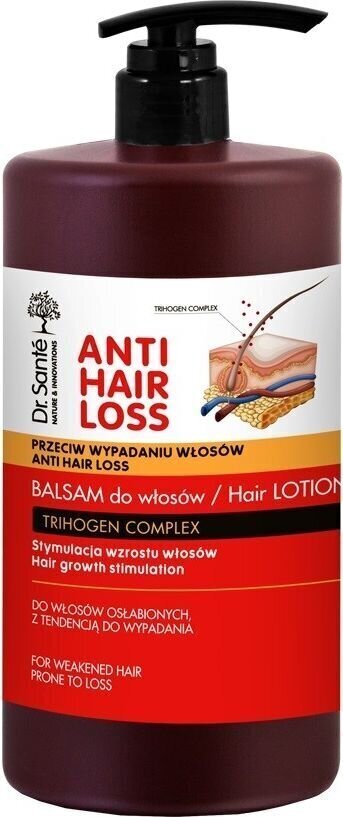 Juuksekasvu soodustav seerum Dr. Sante Anti Hair Loss 1000 ml цена и информация | Maskid, õlid, seerumid | kaup24.ee