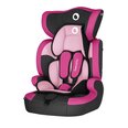 Turvatool Lionelo Levi One, 9-36 kg, Candy Pink