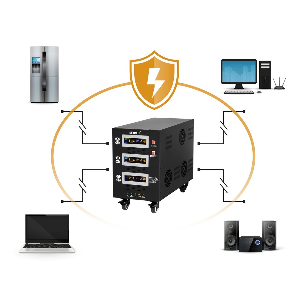 Automaatne kolmefaasiline pingestabilisaator цена и информация | Muundurid, inverterid | kaup24.ee