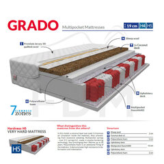 Vedrumadrats Grado Hard Multipocket 180x200 cm hind ja info | Madratsid | kaup24.ee