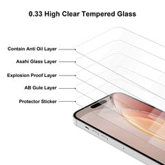 TF GlassProtect S445 цена и информация | Защитные пленки для телефонов | kaup24.ee