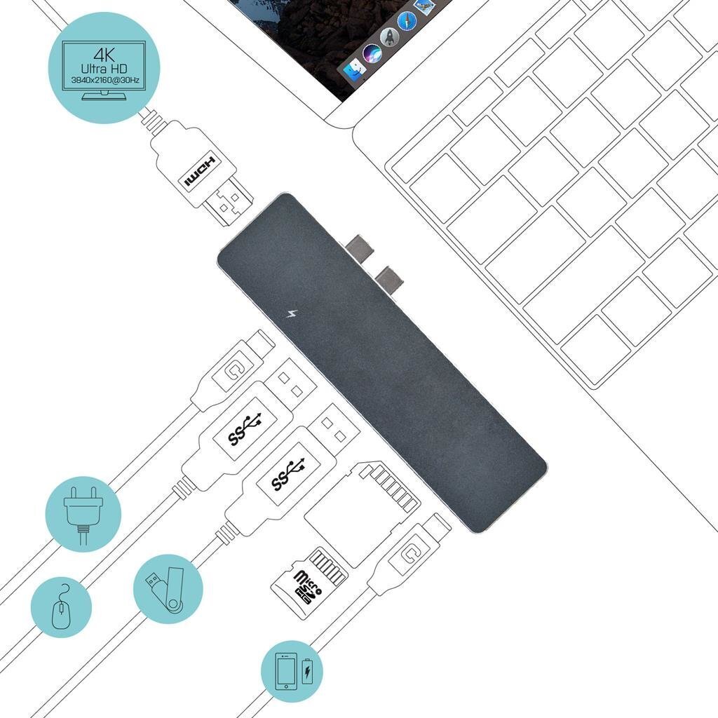 USB-jaotur i-Tec C31MBPADA  HDMI SD Micro SD цена и информация | Sülearvuti tarvikud | kaup24.ee