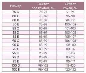 Бюстгальтер с мягкой чашкой Lanny Mode/11558/Коричневый/ цена и информация | Бюстгальтеры | kaup24.ee