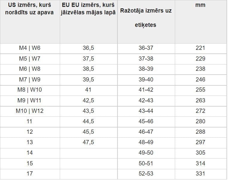 Crocs™ Crocband™ hind ja info | Meeste plätud, sussid | kaup24.ee