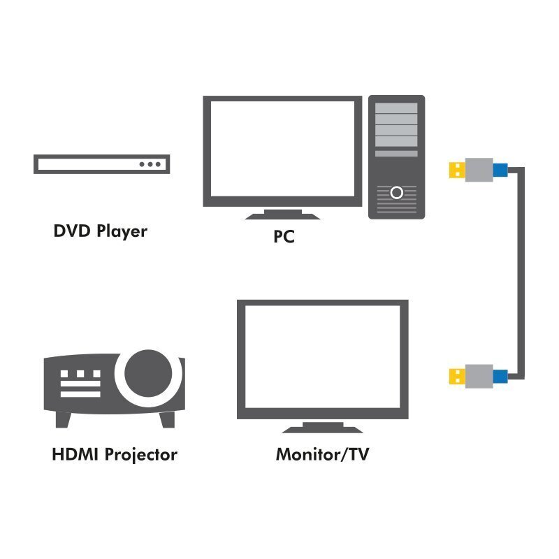 LogiLink HDMI 5.0m цена и информация | Kaablid ja juhtmed | kaup24.ee