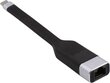 USB-adapter ITEC C31FLATLAN цена и информация | Sülearvuti tarvikud | kaup24.ee