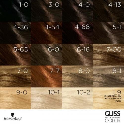 Juuksevärv Schwarzkopf Gliss Color 7-7 VASKNE TUMEBLOND цена и информация | Juuksevärvid | kaup24.ee