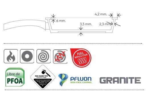 Pannide komplekt Jata, 3 tk hind ja info | Pannid | kaup24.ee