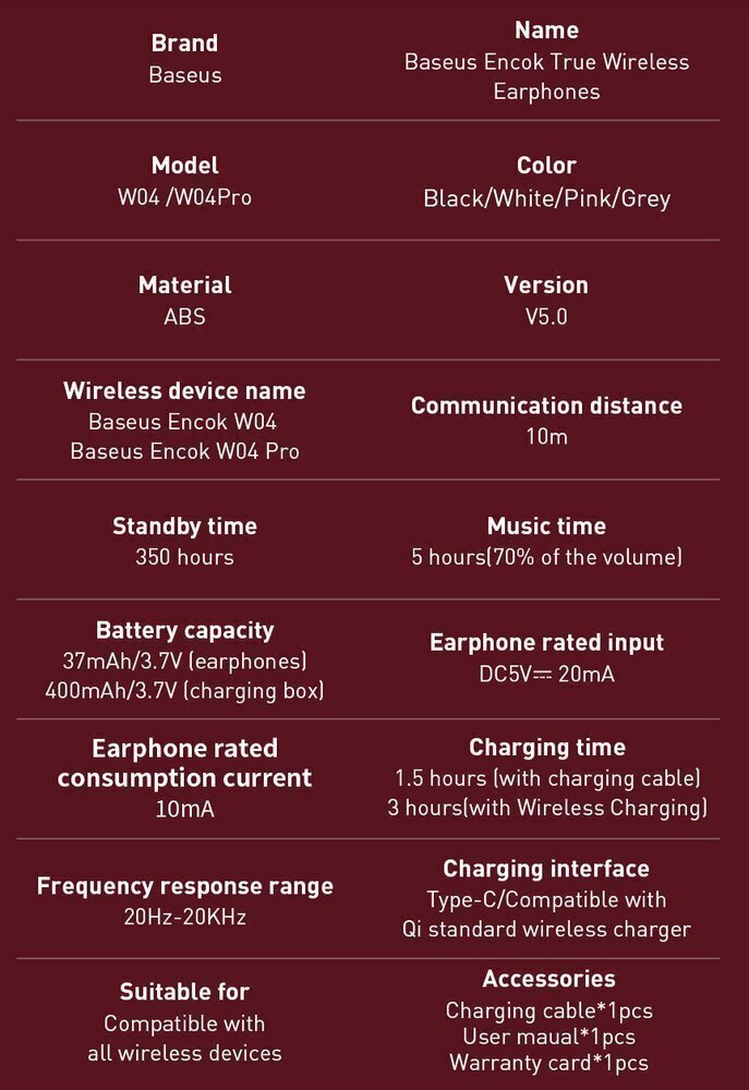 Baseus Encok True Wireless TWS kõrvaklapid (NGW04P-01), must цена и информация | Kõrvaklapid | kaup24.ee