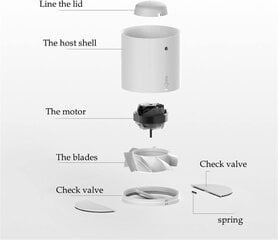 Mouth VMC 7 labaga kanaliventilaator, 12W Ø80 Vannituba ABS-plastikust energiasäästlik цена и информация | Принадлежности для отопительного оборудования | kaup24.ee