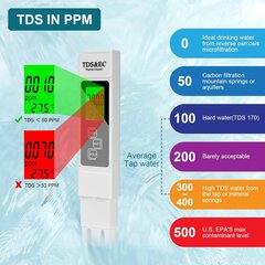 2 tk digitaalne TDS tester 3-in-1 multifunktsionaalne TDS, EC ja temperatuurimõõtur suure taustvalgustusega LCD-ekraaniga joogivee kvaliteedi jälgimiseks ja hüdropoonika jne jaoks, mitte PH testi jaoks COOCHEER-Blue hind ja info | Basseinitehnika | kaup24.ee