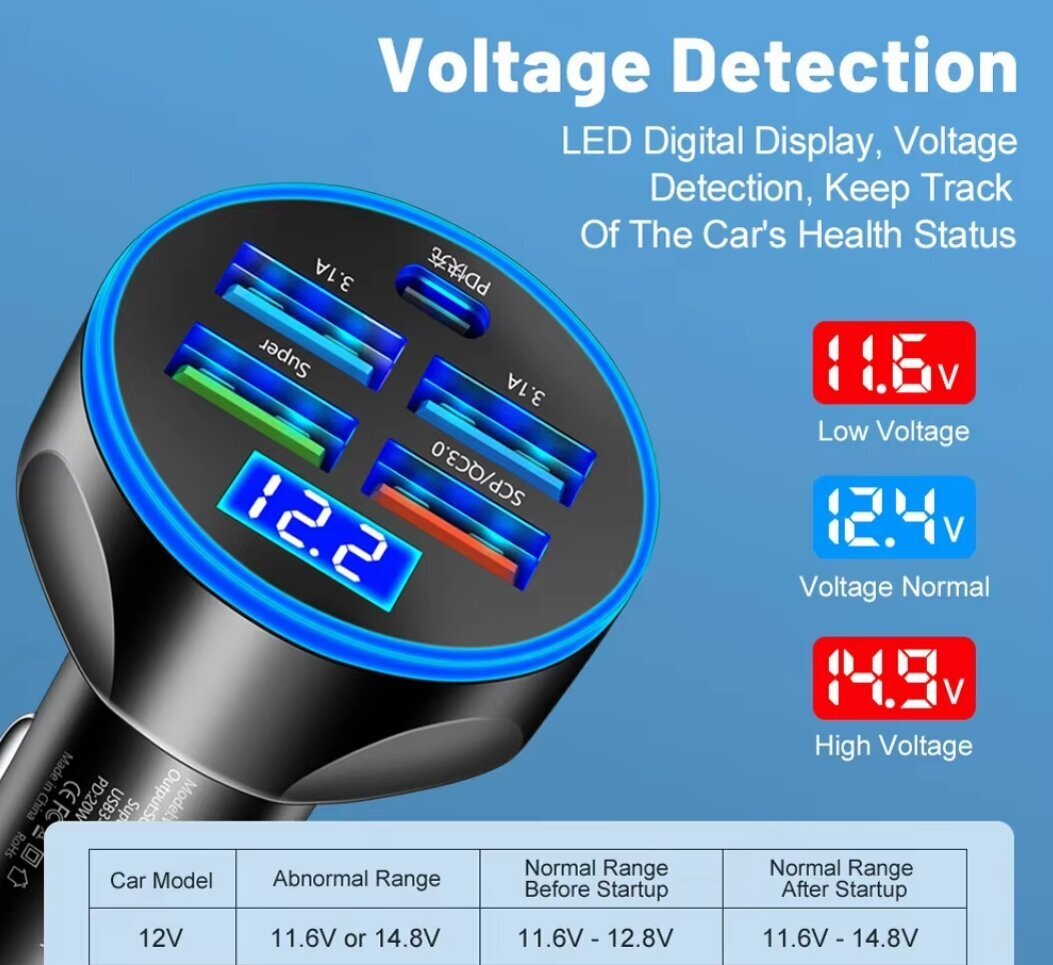 250W PD autolaadija 5 pordi kiire laadimine PD QC 3.0 USB C auto kiirlaadija tüüp-C adapter auto jaoks iPhone Samsung Xiaomi цена и информация | Elektriautode laadimisjaamad | kaup24.ee