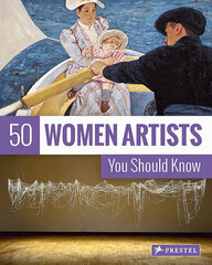 50 Women Artists You Should Know hind ja info | Entsüklopeediad, teatmeteosed | kaup24.ee