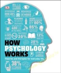 How Psychology Works: The Facts Visually Explained цена и информация | Энциклопедии, справочники | kaup24.ee