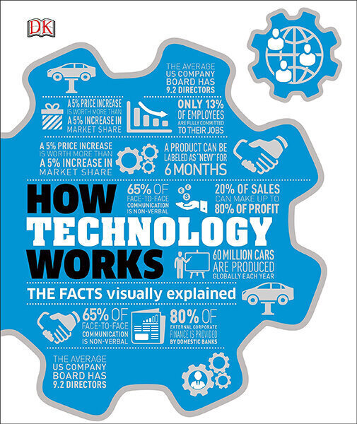 How Technology Works : The facts visually explained hind ja info | Entsüklopeediad, teatmeteosed | kaup24.ee