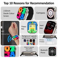 2023 Мужские умные часы Ip68 Водонепроницаемые NFC Bluetooth Call Smartwatch Series 9 Amoled Взрывозащищенный экран Женские умные часы цена и информация | Смарт-часы (smartwatch) | kaup24.ee