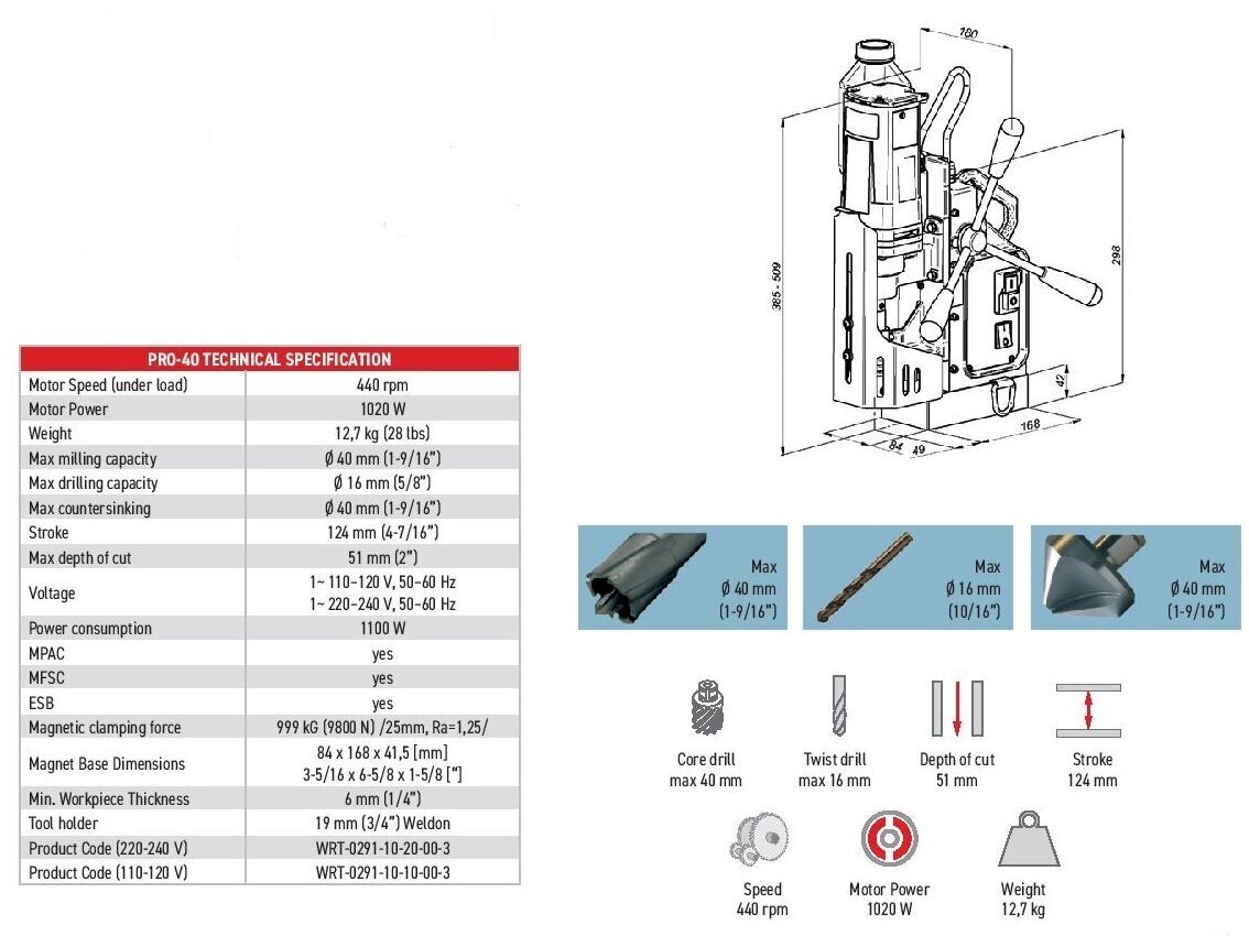 Magnettrell PRO 40 /230V Promotech hind ja info | Akutrellid, kruvikeerajad | kaup24.ee