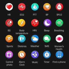 Ekg+ppg veresuhkru nutikell meeste vererõhu fitness-pulsikell, lapsed, naised цена и информация | Аксессуары для корпусов | kaup24.ee
