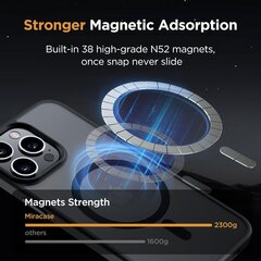 Чехол Omo Slim Magnetic для iPhone 15/15 Plus/15 Pro/15 Pro Max, совместимый с MagSafe, защита военного уровня, черный цена и информация | Чехлы для телефонов | kaup24.ee