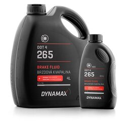 Pidurivedelik DYNAMAX 265 DOT4 4L (502126) hind ja info | Dynamax Autokaubad | kaup24.ee